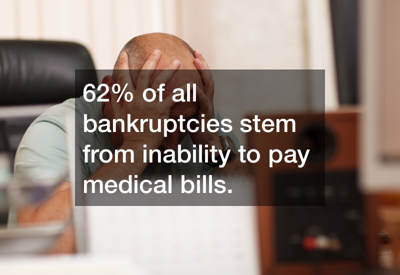 62% of all bankruptcies stem from inability to pay medical bills.
